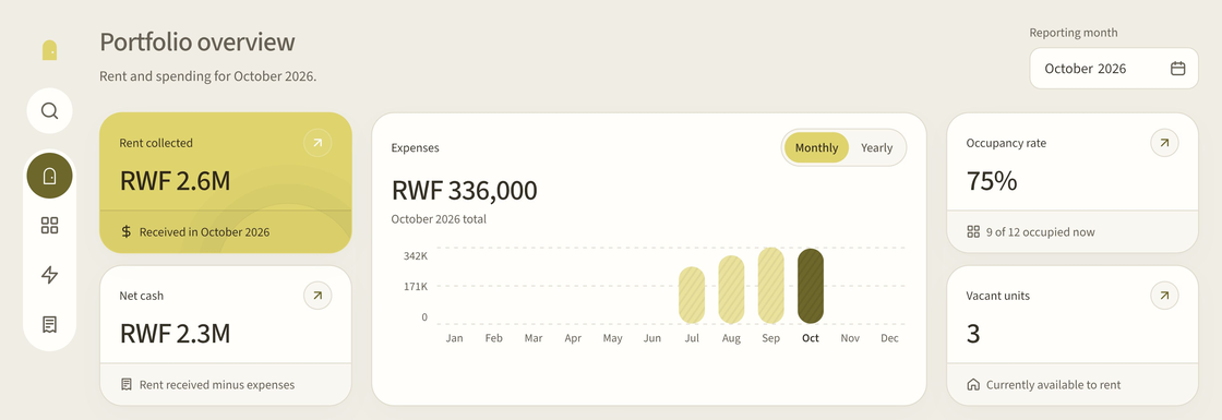 Avenue 17 portfolio overview showing recorded rent and net cash for October, using fictional sample data.